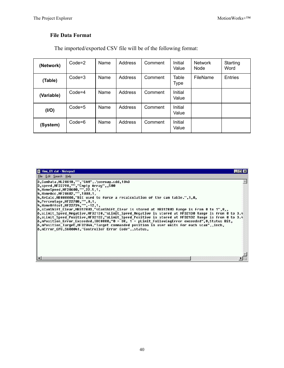 Yaskawa MotionWorks+ Windows Software User Manual | Page 46 / 235