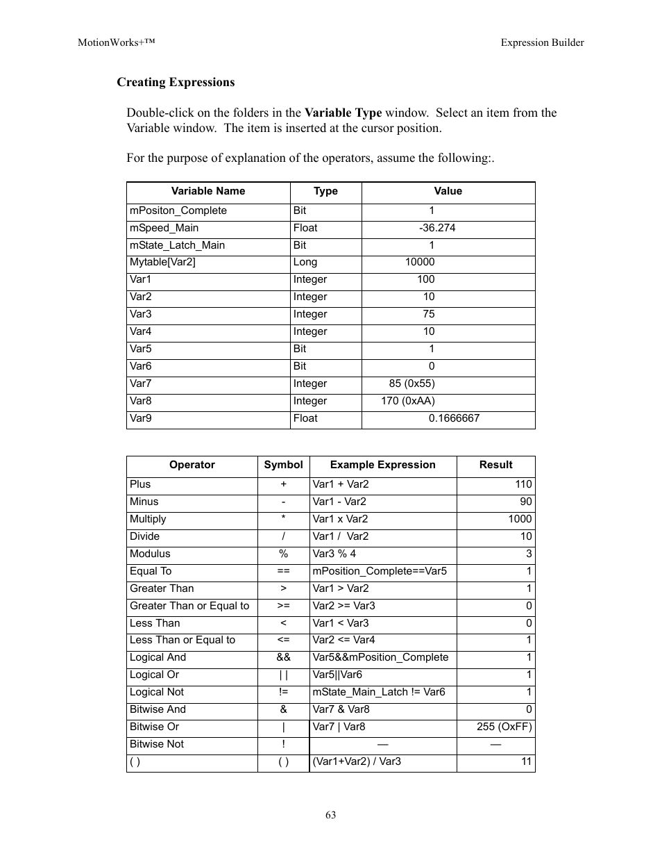 Yaskawa MotionWorks+ Windows Software User Manual | Page 69 / 235