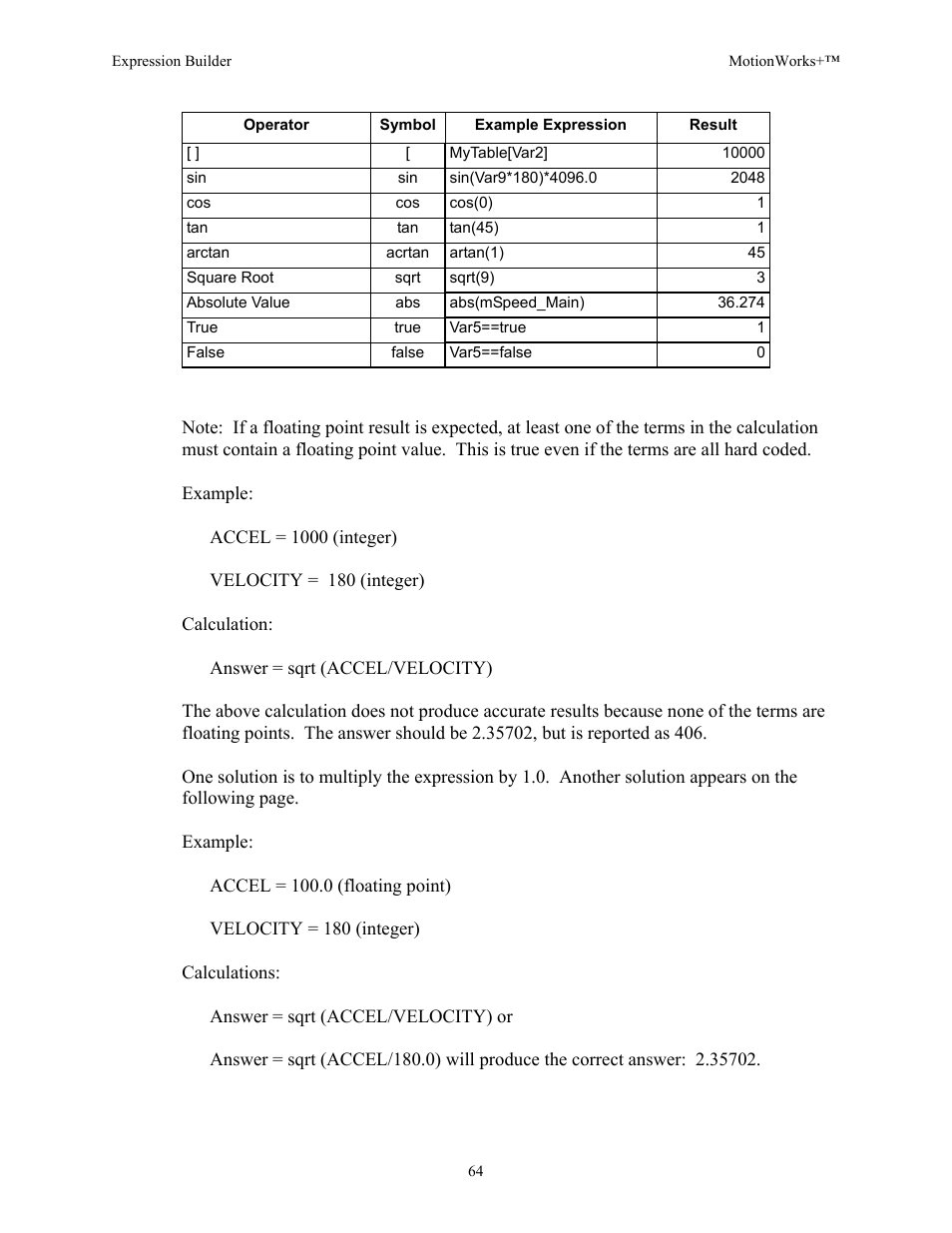 Yaskawa MotionWorks+ Windows Software User Manual | Page 70 / 235