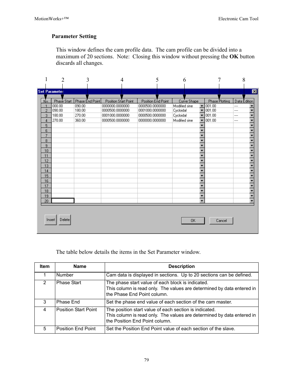 Yaskawa MotionWorks+ Windows Software User Manual | Page 85 / 235
