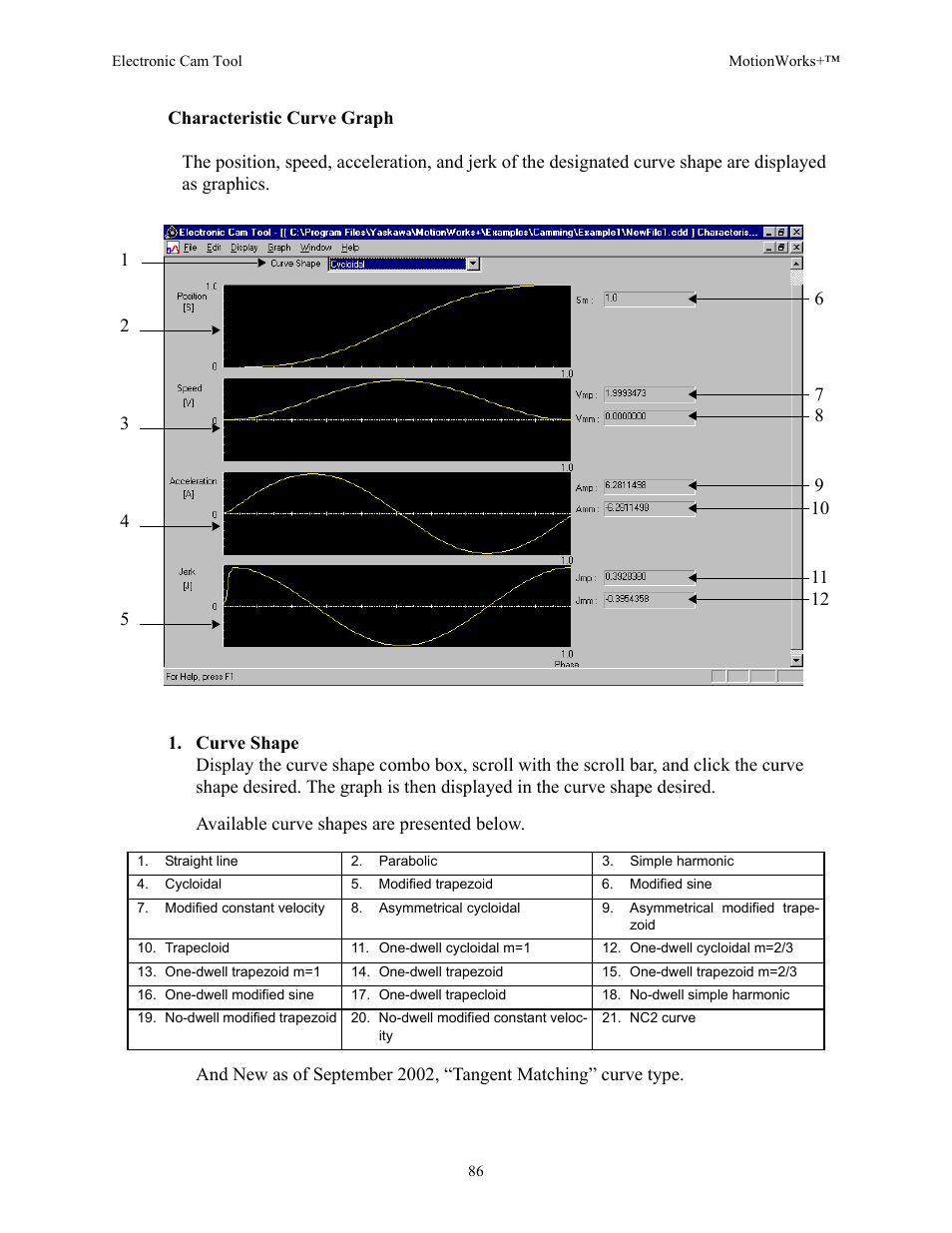 Yaskawa MotionWorks+ Windows Software User Manual | Page 92 / 235