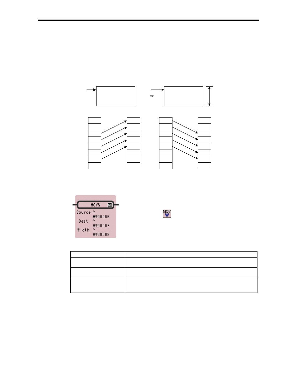 4 move word instruction (movw) | Yaskawa Ladder Works Programming Manual User Manual | Page 105 / 220