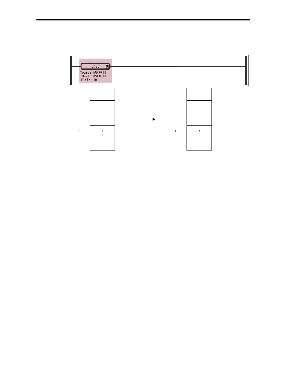 Yaskawa Ladder Works Programming Manual User Manual | Page 106 / 220