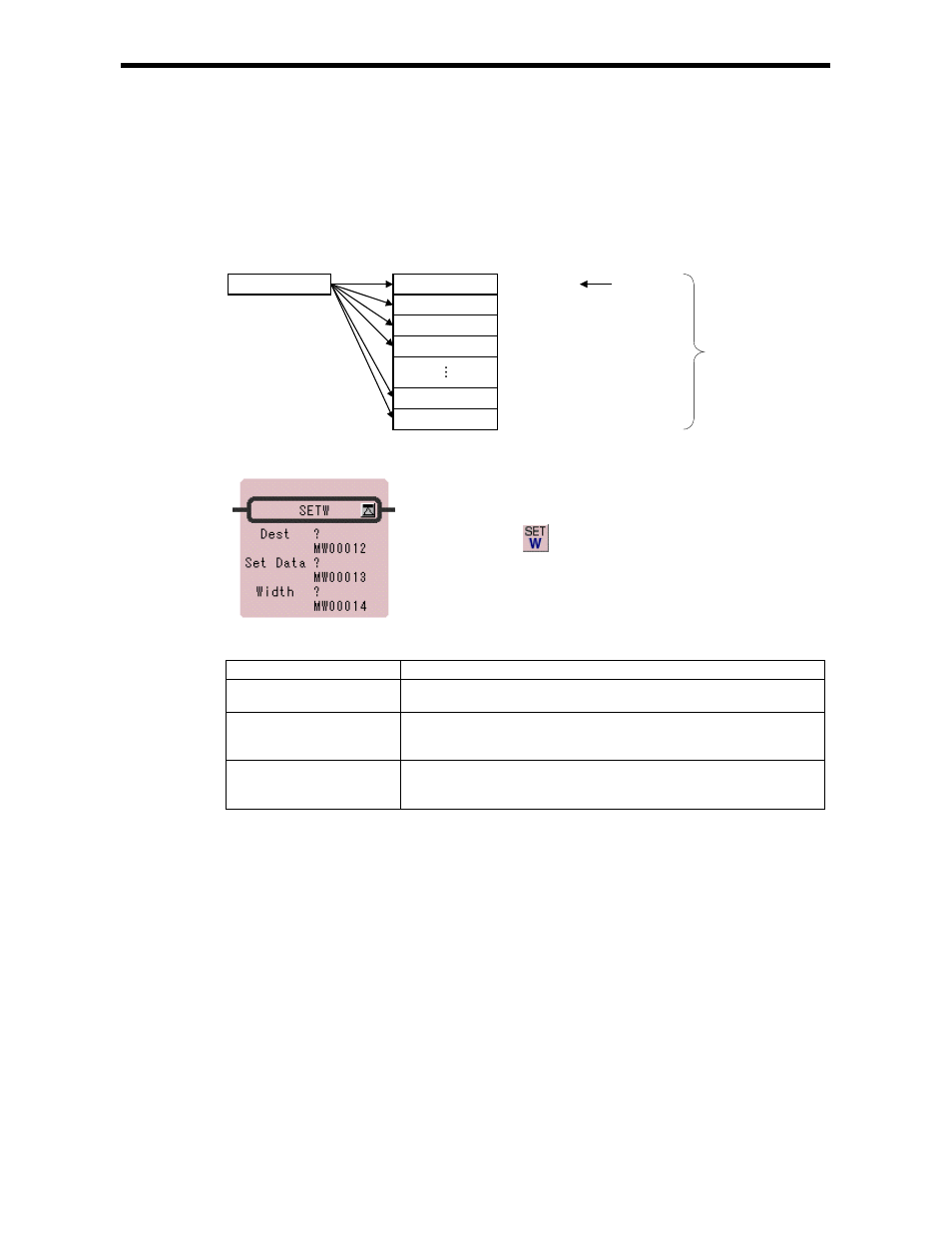6 set words instruction (setw) | Yaskawa Ladder Works Programming Manual User Manual | Page 109 / 220