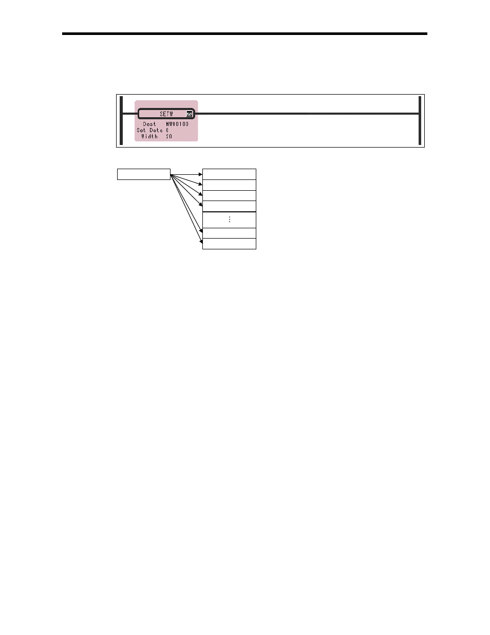 Yaskawa Ladder Works Programming Manual User Manual | Page 110 / 220