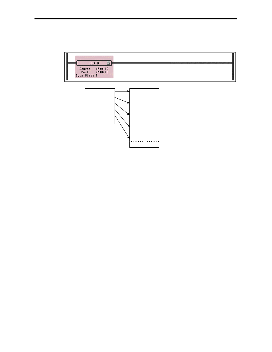 Yaskawa Ladder Works Programming Manual User Manual | Page 112 / 220