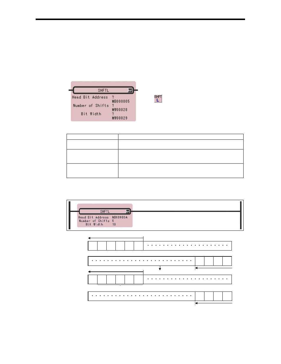 11 bit shift left instruction (shftl) | Yaskawa Ladder Works Programming Manual User Manual | Page 117 / 220