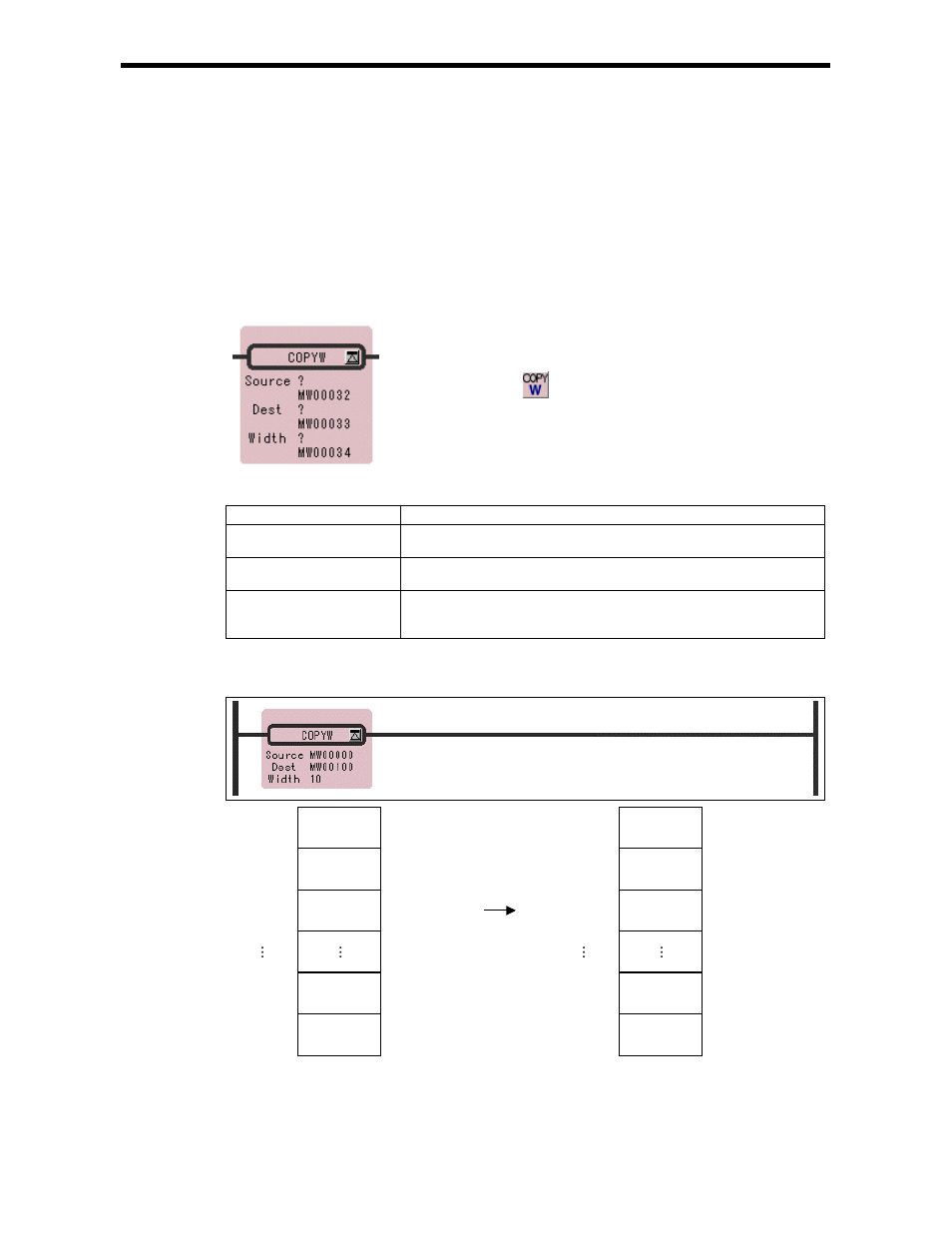 13 copy word instruction (copyw) | Yaskawa Ladder Works Programming Manual User Manual | Page 119 / 220