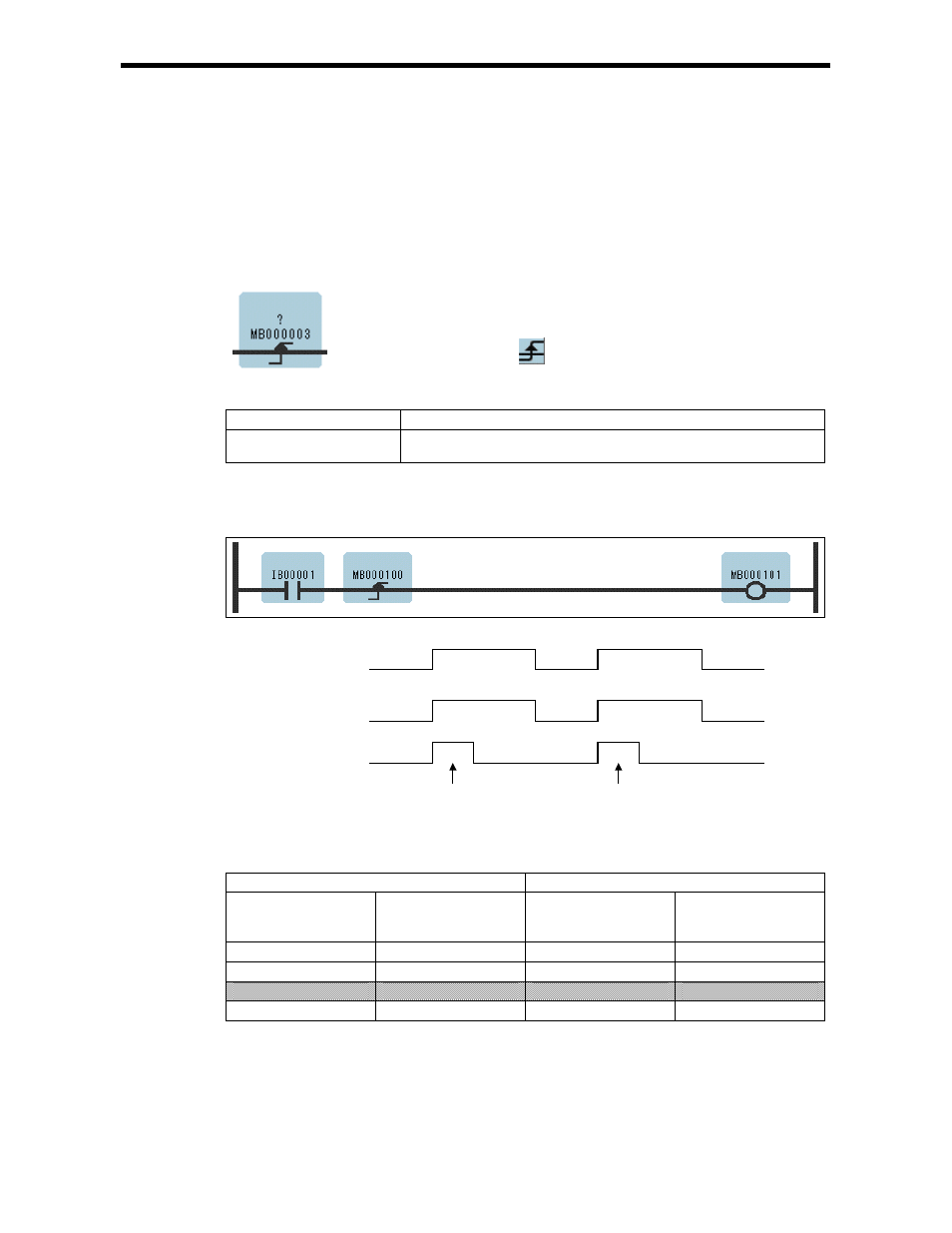 7 rising pulse instruction (on – pls) | Yaskawa Ladder Works Programming Manual User Manual | Page 13 / 220