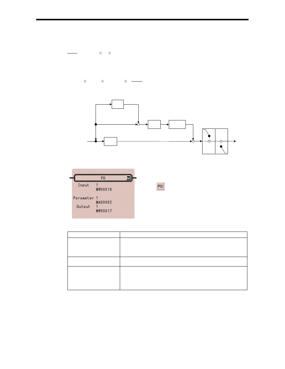 Yaskawa Ladder Works Programming Manual User Manual | Page 134 / 220