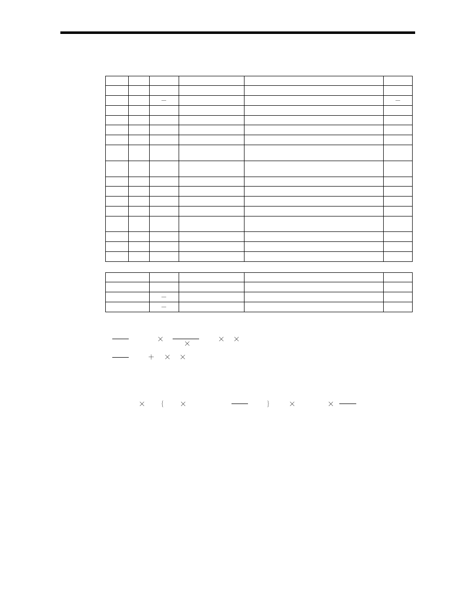 Yaskawa Ladder Works Programming Manual User Manual | Page 137 / 220