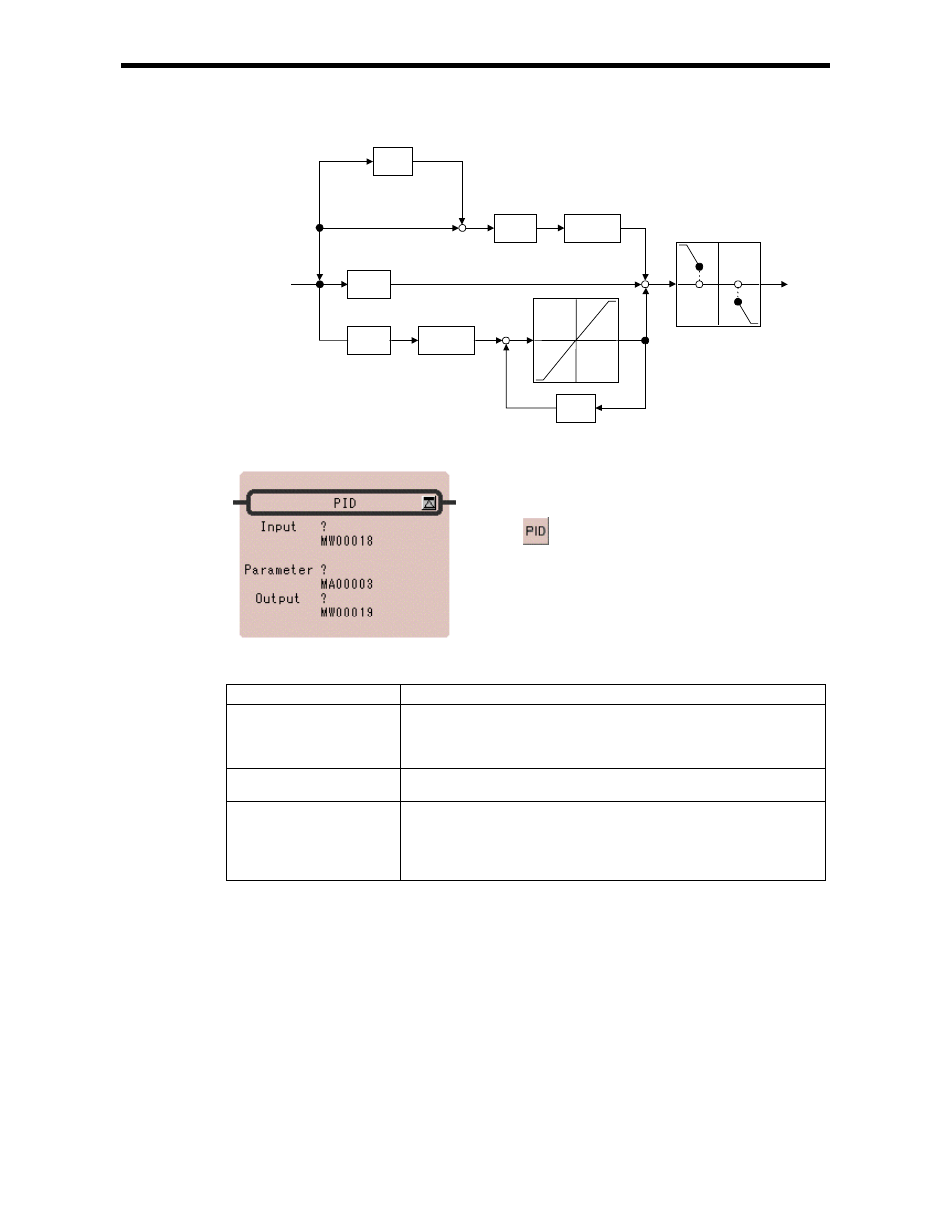 Yaskawa Ladder Works Programming Manual User Manual | Page 138 / 220
