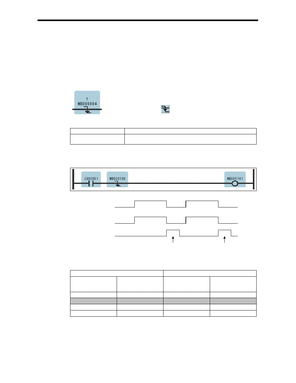 8 falling pulse instruction (off – pls) | Yaskawa Ladder Works Programming Manual User Manual | Page 14 / 220