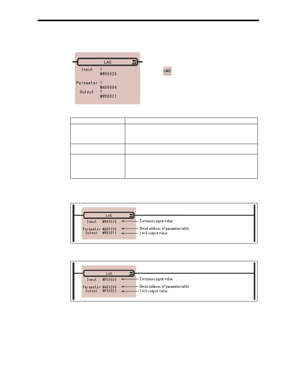 Yaskawa Ladder Works Programming Manual User Manual | Page 141 / 220