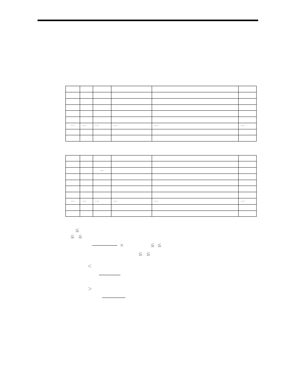 9 function generator instruction (fgn) | Yaskawa Ladder Works Programming Manual User Manual | Page 144 / 220