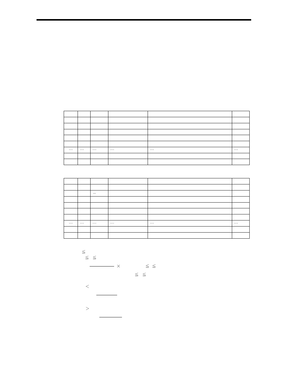 10 inverse function generator instruction (ifgn) | Yaskawa Ladder Works Programming Manual User Manual | Page 147 / 220