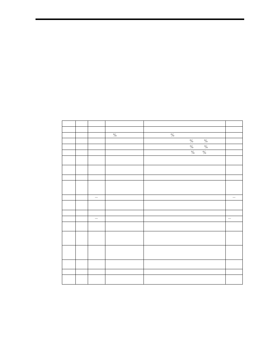 Yaskawa Ladder Works Programming Manual User Manual | Page 153 / 220