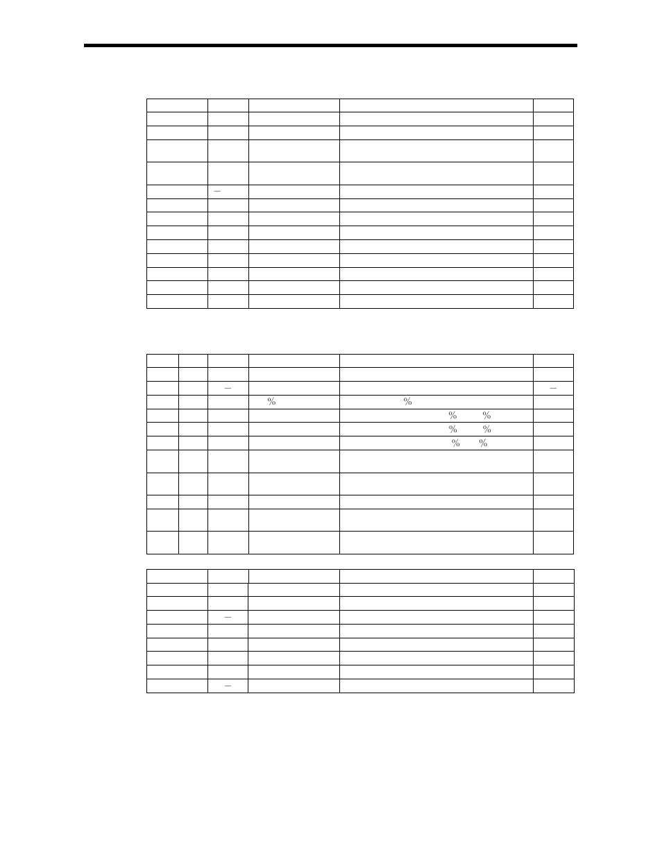Yaskawa Ladder Works Programming Manual User Manual | Page 154 / 220