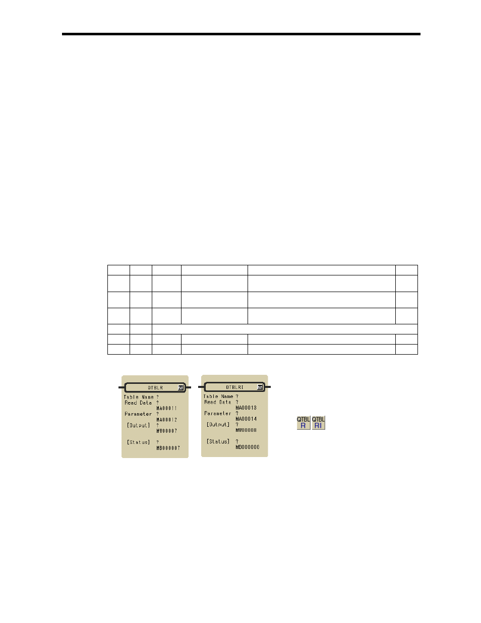 7 queue table read instructions (qtblr, qtblri) | Yaskawa Ladder Works Programming Manual User Manual | Page 171 / 220