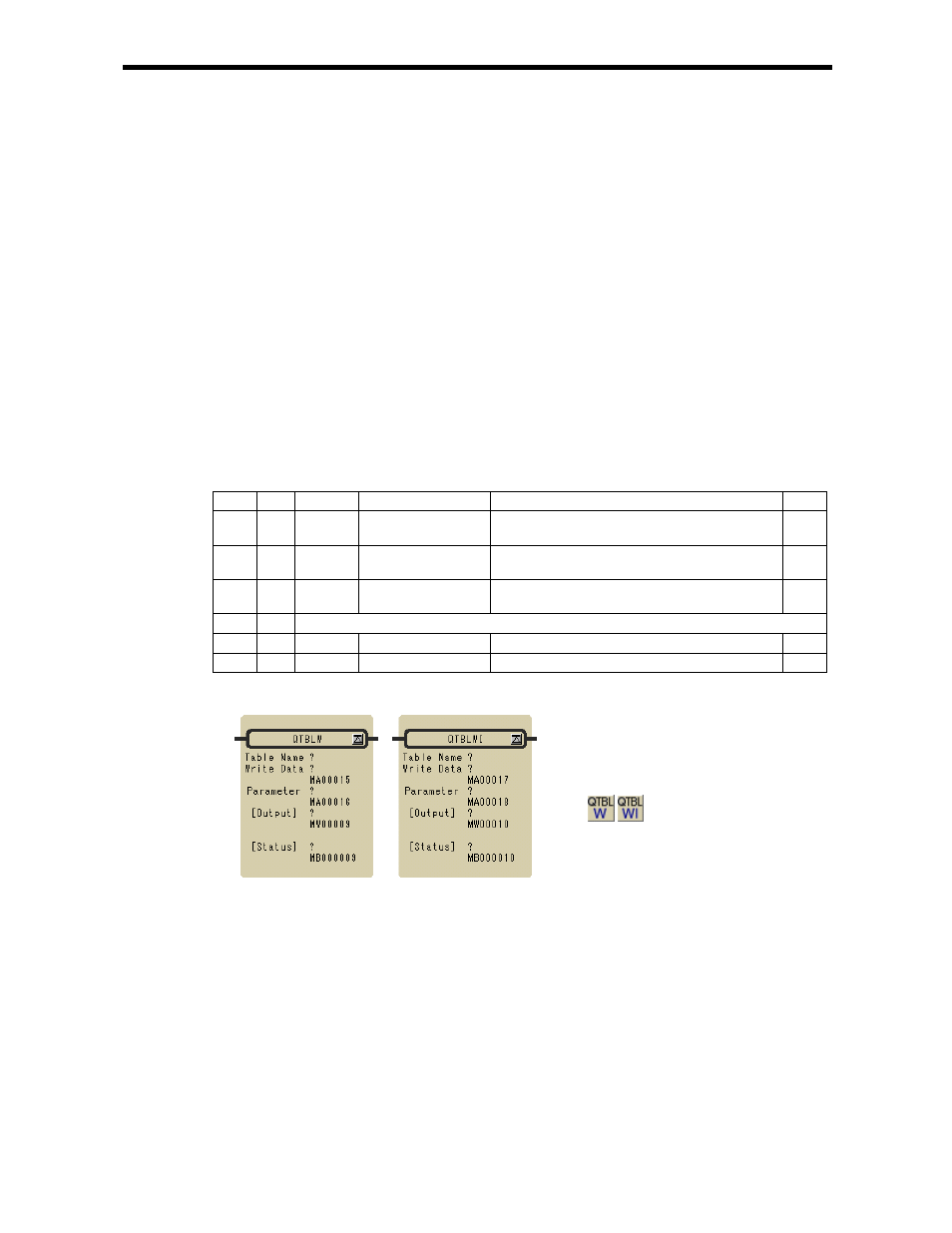 8 queue table write instructions (qtblw, qtblwi) | Yaskawa Ladder Works Programming Manual User Manual | Page 173 / 220