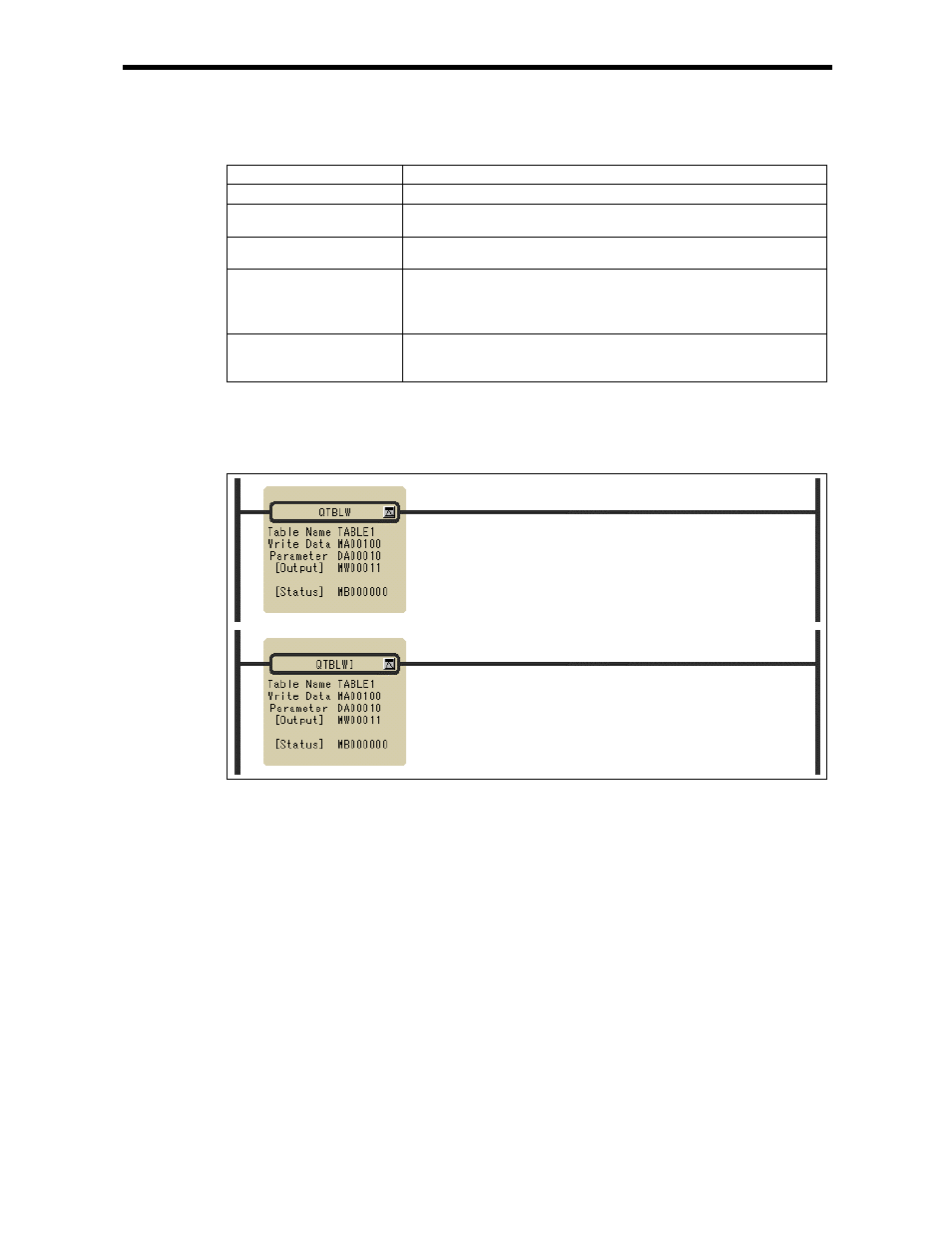 Yaskawa Ladder Works Programming Manual User Manual | Page 174 / 220