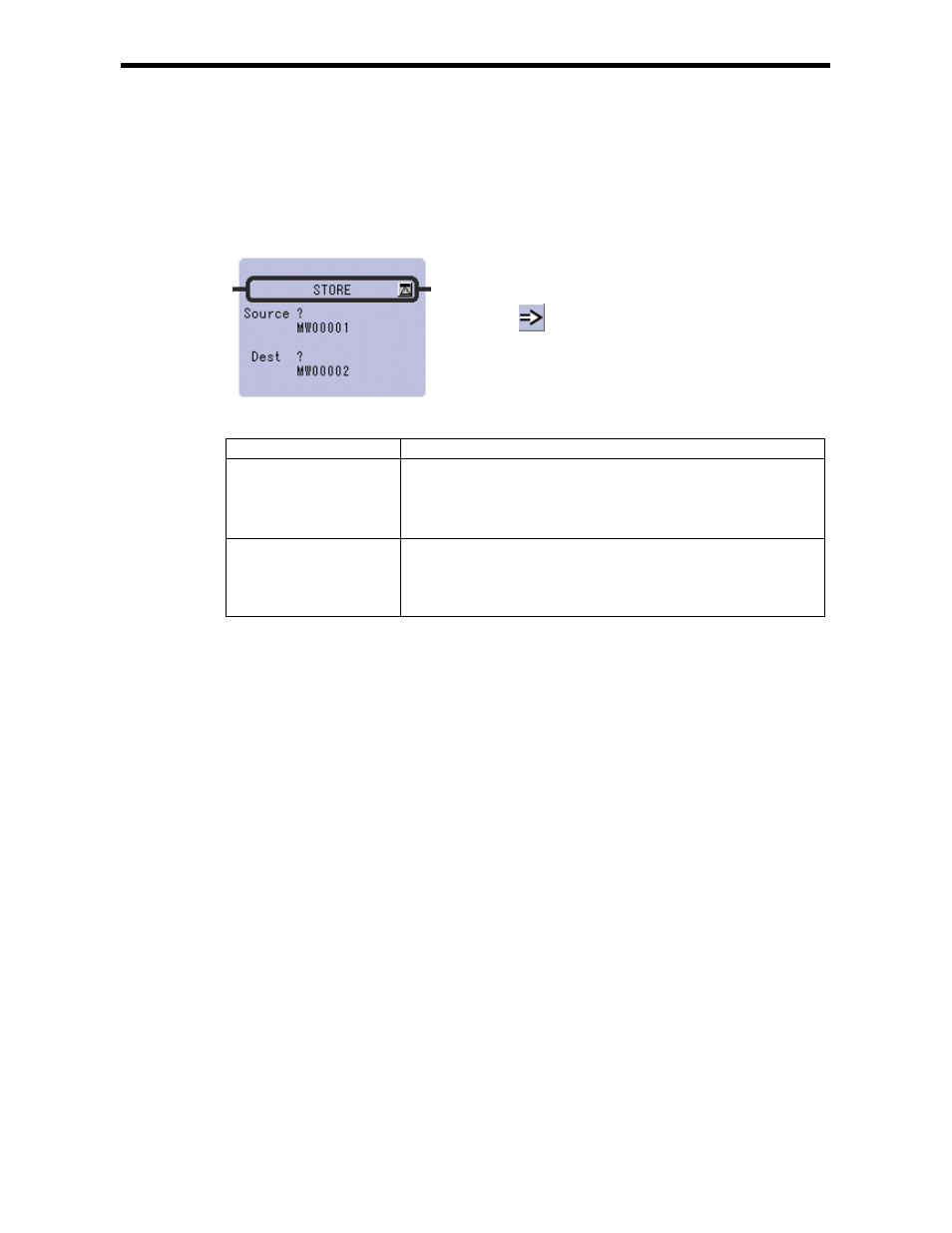 1 store instruction (store) | Yaskawa Ladder Works Programming Manual User Manual | Page 19 / 220