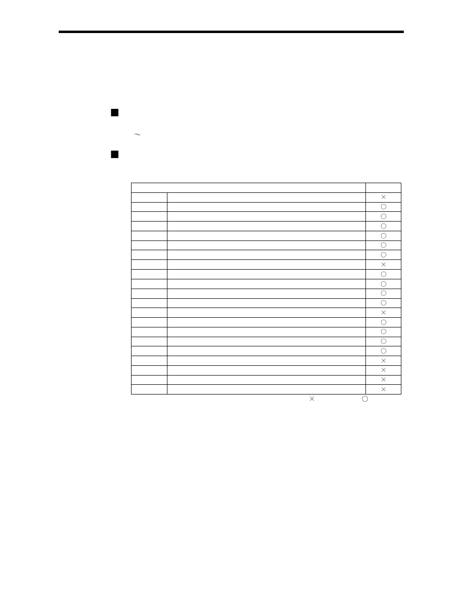 Called station # (param02), Function code (param04) | Yaskawa Ladder Works Programming Manual User Manual | Page 193 / 220