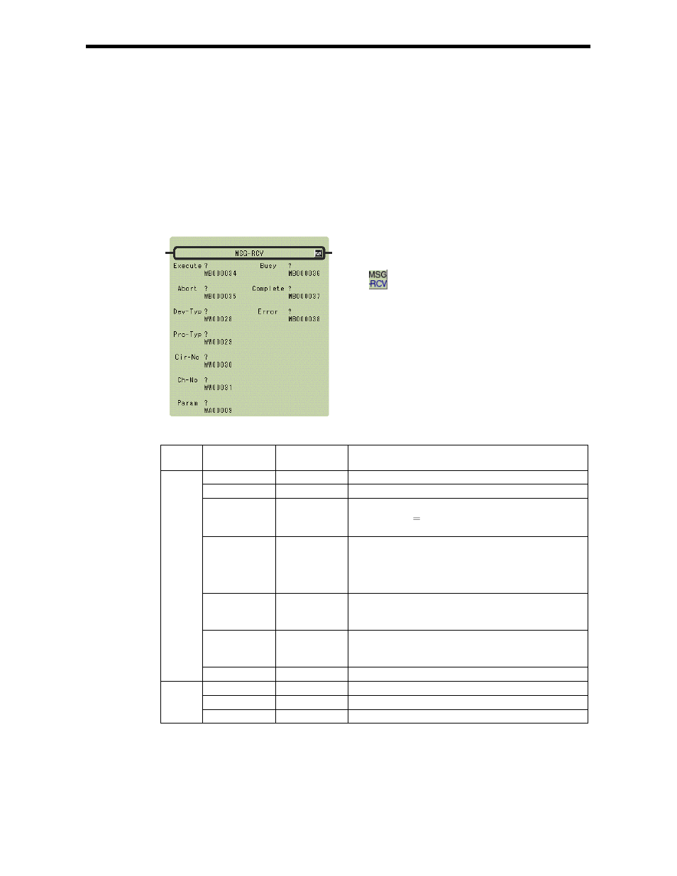 8 receive message function (msg-rcv) | Yaskawa Ladder Works Programming Manual User Manual | Page 199 / 220