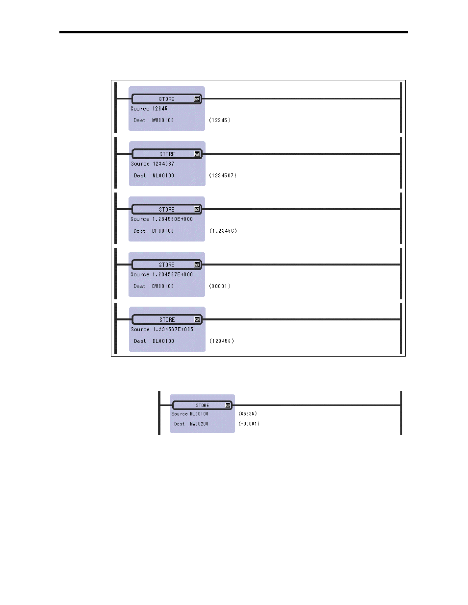 Yaskawa Ladder Works Programming Manual User Manual | Page 20 / 220