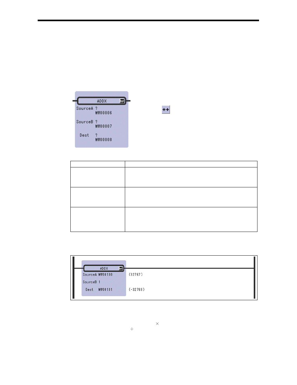 3 extended addition instruction (addx) | Yaskawa Ladder Works Programming Manual User Manual | Page 23 / 220