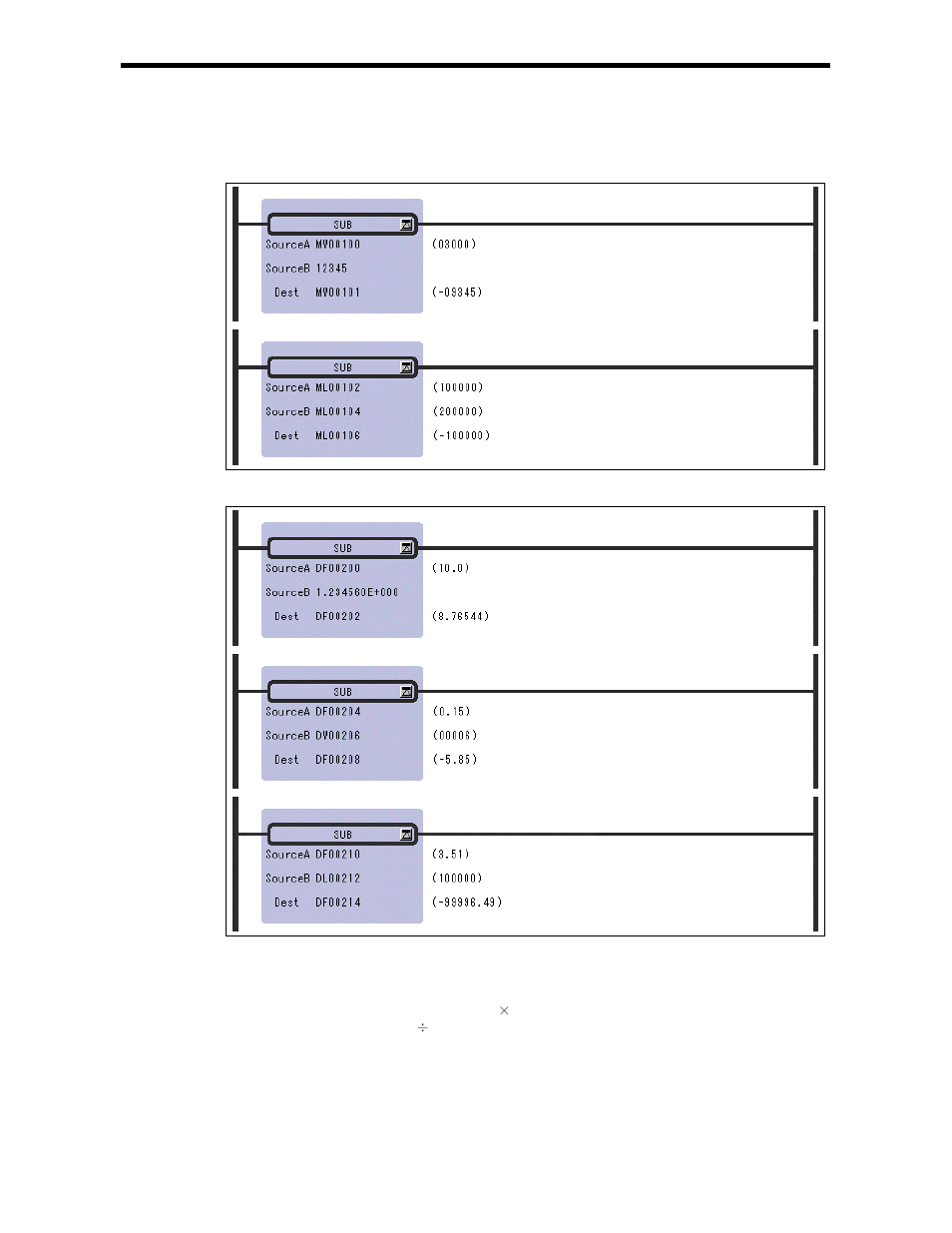 Yaskawa Ladder Works Programming Manual User Manual | Page 25 / 220