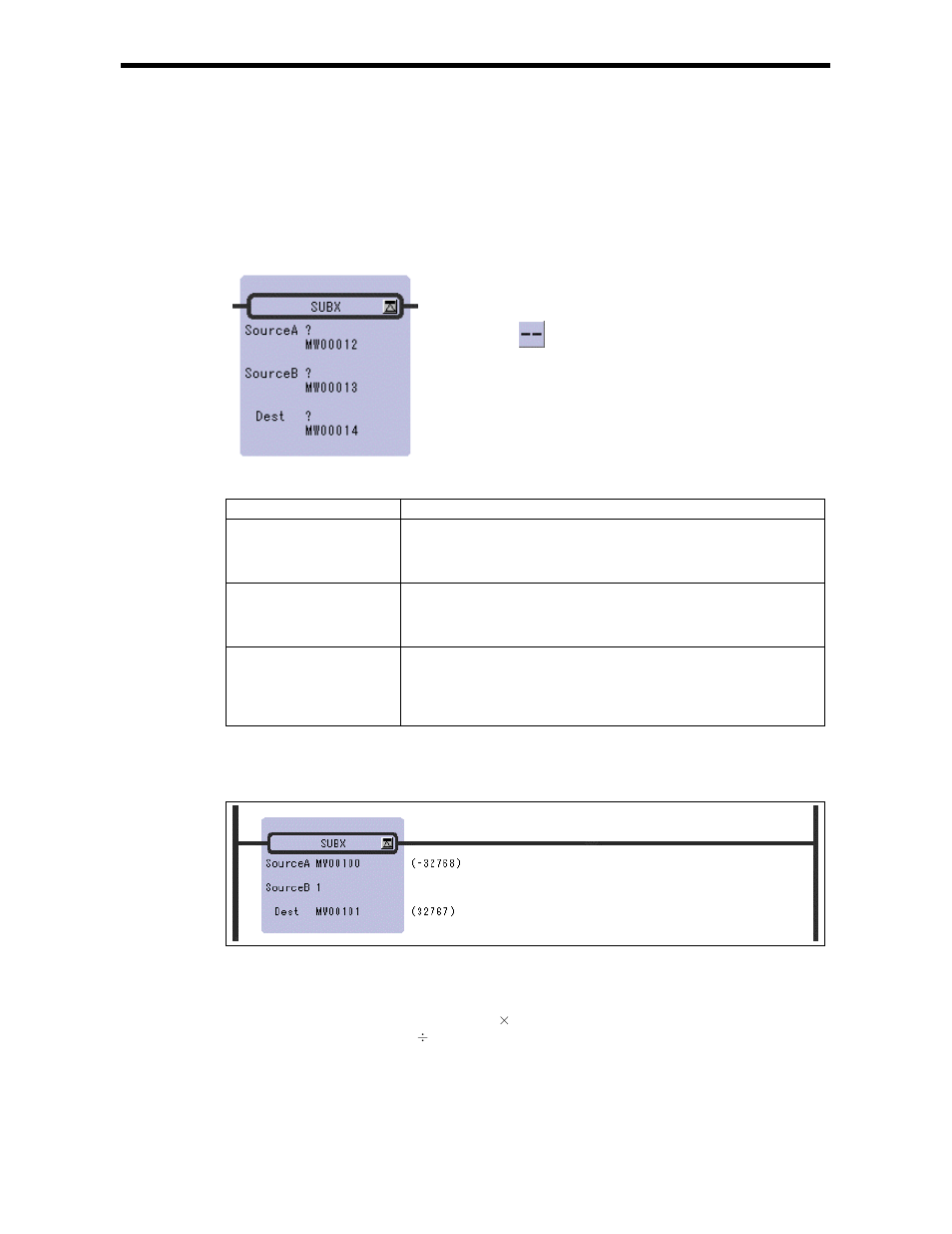 5 extended subtraction instruction (subx) | Yaskawa Ladder Works Programming Manual User Manual | Page 26 / 220