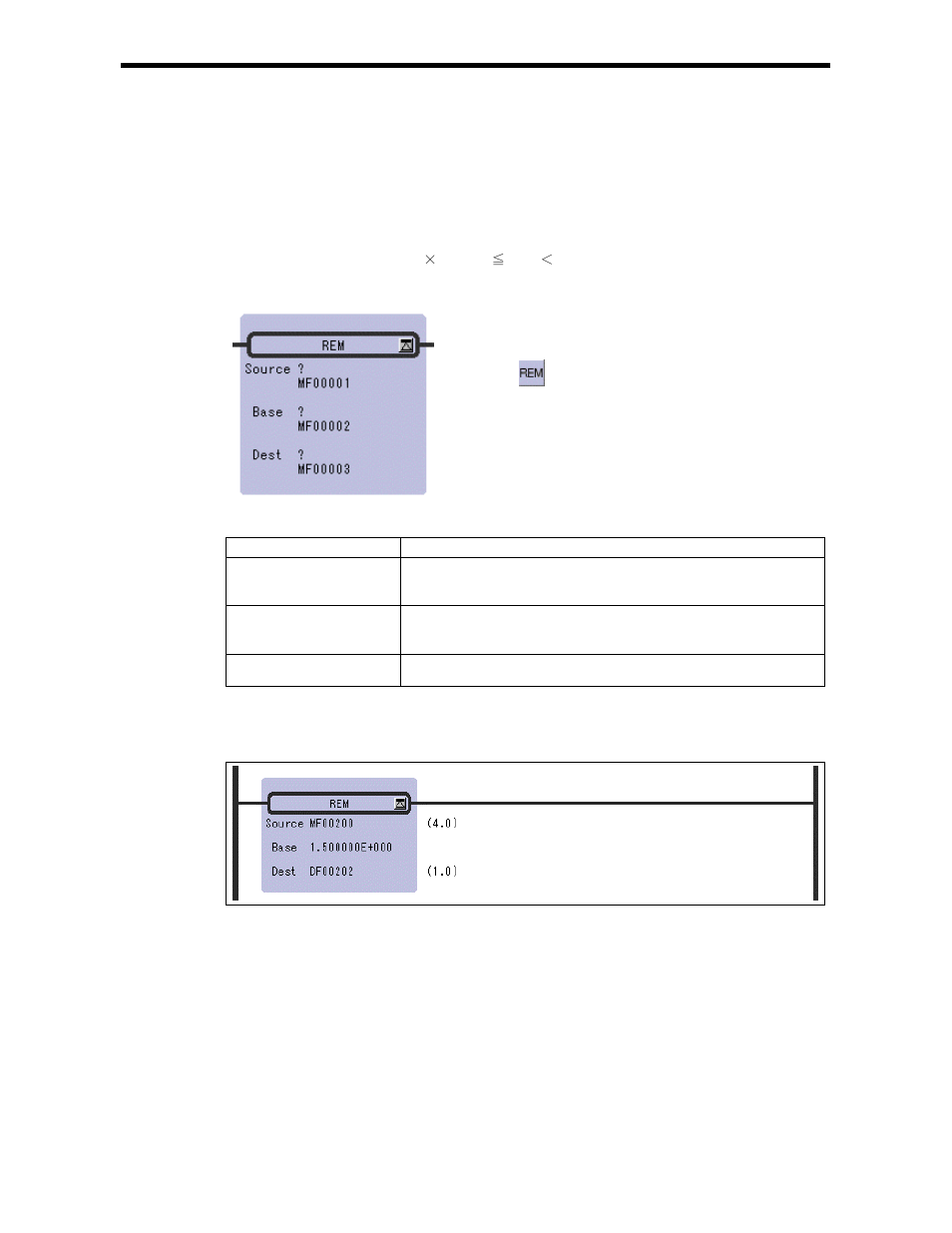 9 rem instruction (rem) | Yaskawa Ladder Works Programming Manual User Manual | Page 32 / 220