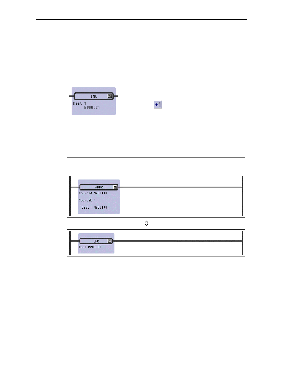 10 inc instruction (inc) | Yaskawa Ladder Works Programming Manual User Manual | Page 33 / 220