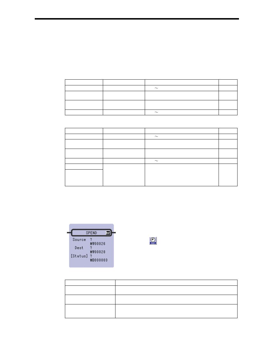 14 spend time instruction (spend) | Yaskawa Ladder Works Programming Manual User Manual | Page 41 / 220