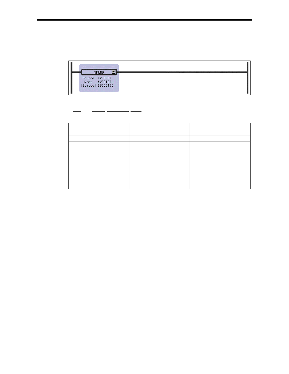 Yaskawa Ladder Works Programming Manual User Manual | Page 42 / 220