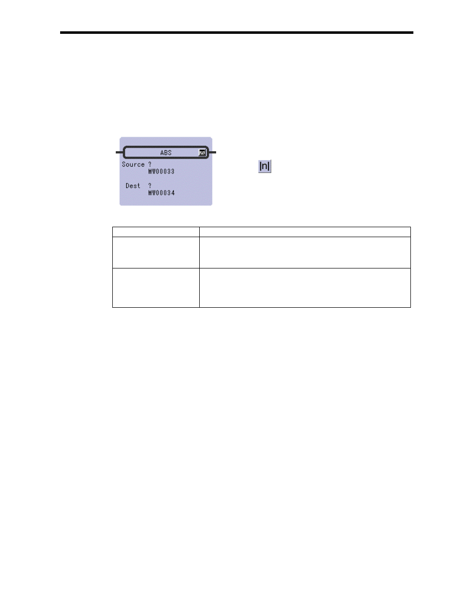 17 absolute value conversion instruction (abs) | Yaskawa Ladder Works Programming Manual User Manual | Page 46 / 220