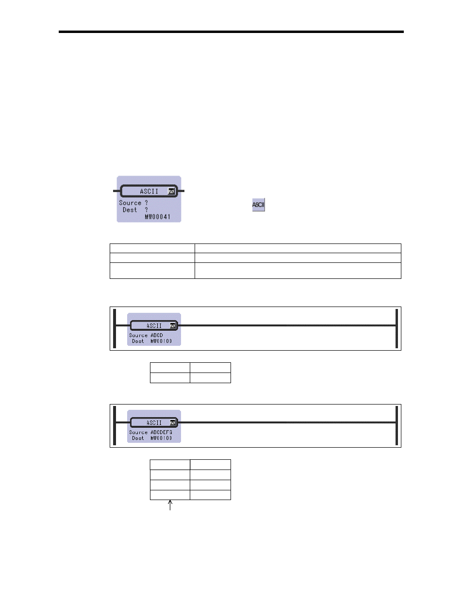 21 ascii conversion instruction (ascii) | Yaskawa Ladder Works Programming Manual User Manual | Page 51 / 220