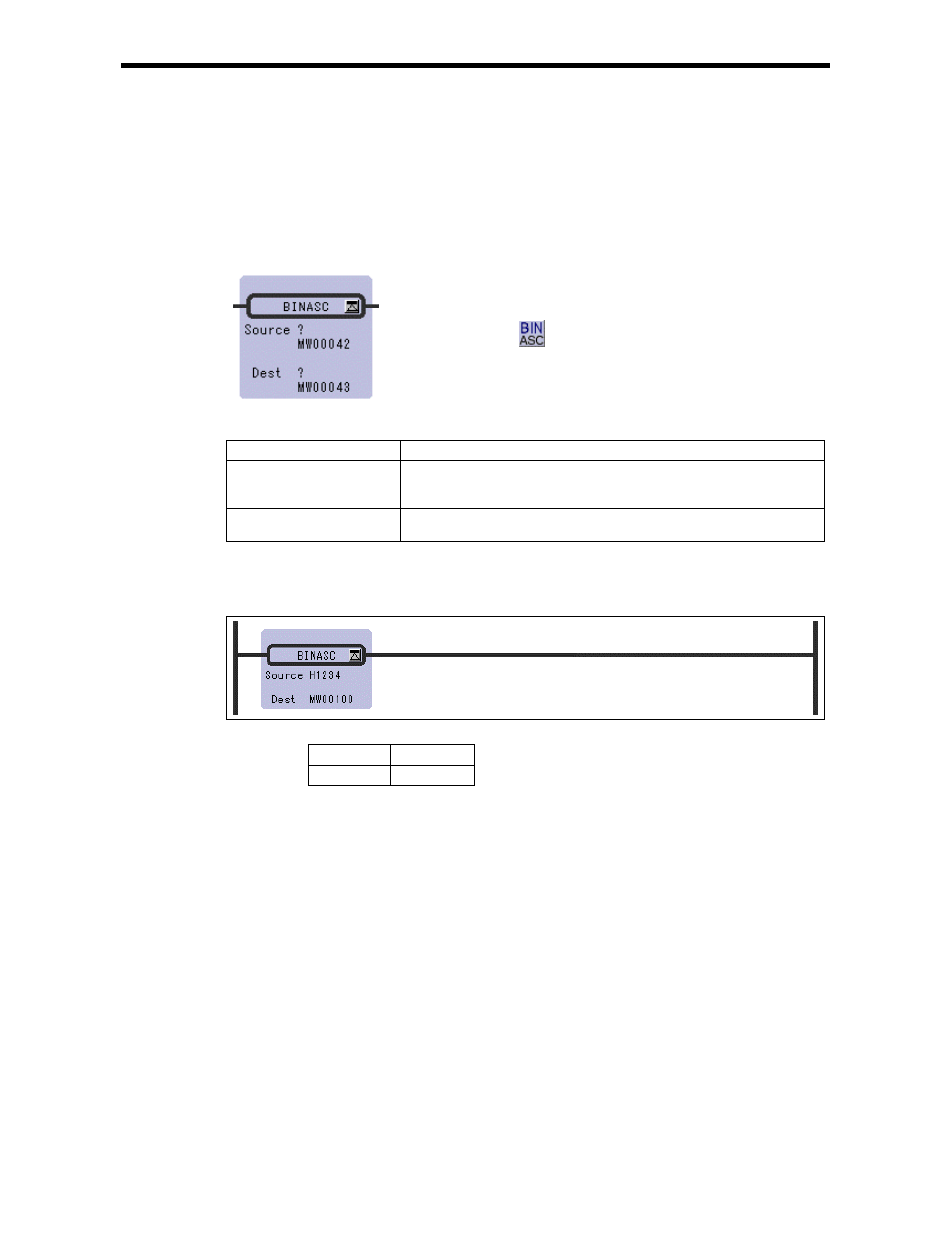 22 ascii conversion 2 instruction (binasc) | Yaskawa Ladder Works Programming Manual User Manual | Page 52 / 220