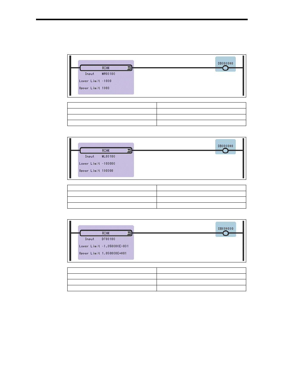 Yaskawa Ladder Works Programming Manual User Manual | Page 65 / 220