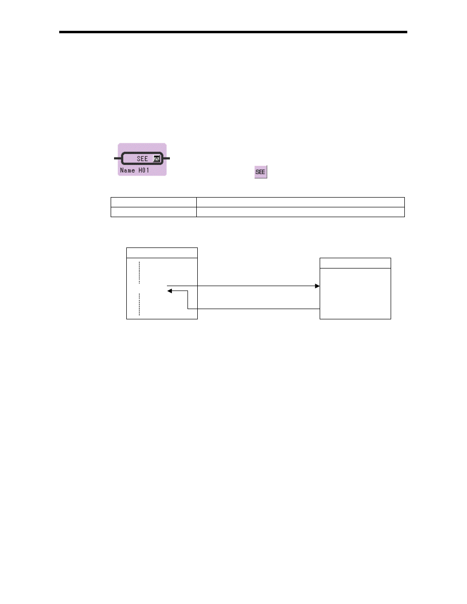 1 sub-drawing call instruction (see) | Yaskawa Ladder Works Programming Manual User Manual | Page 67 / 220