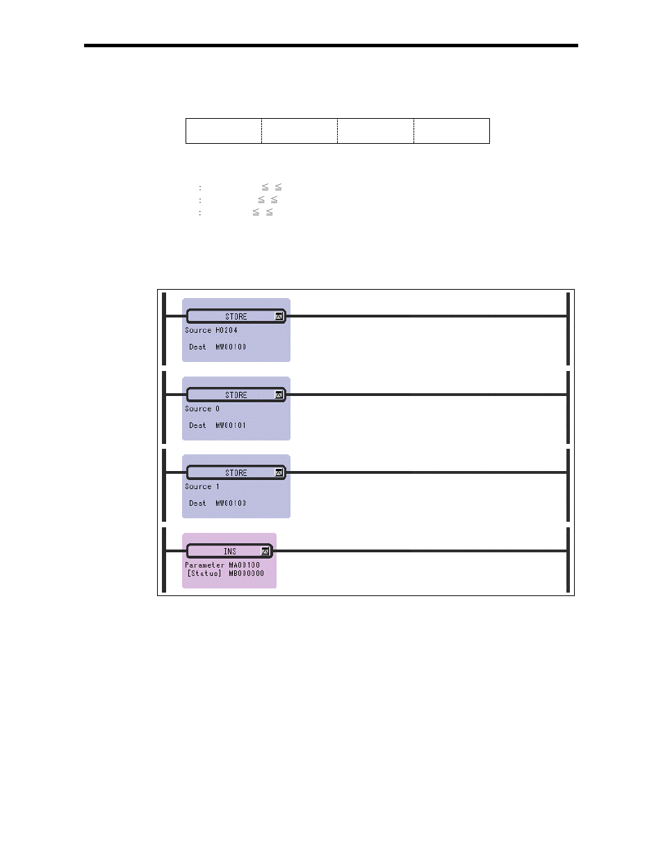 Yaskawa Ladder Works Programming Manual User Manual | Page 71 / 220