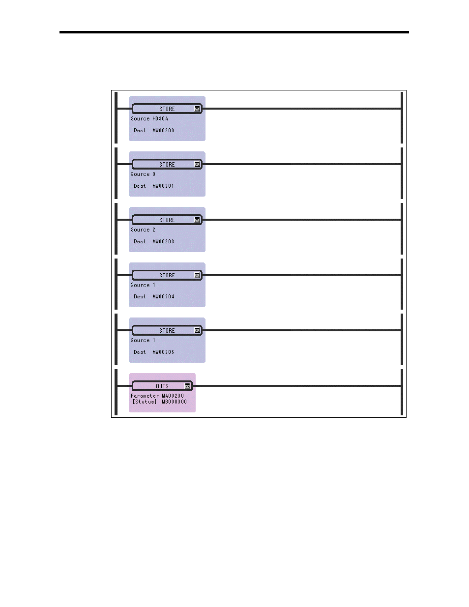 Yaskawa Ladder Works Programming Manual User Manual | Page 73 / 220