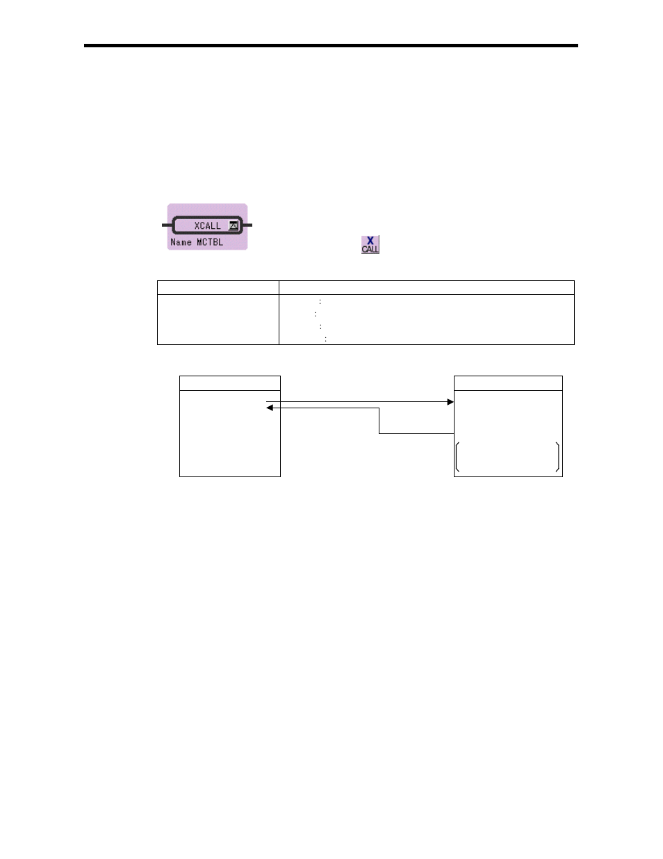 5 extension program call instruction (xcall) | Yaskawa Ladder Works Programming Manual User Manual | Page 74 / 220