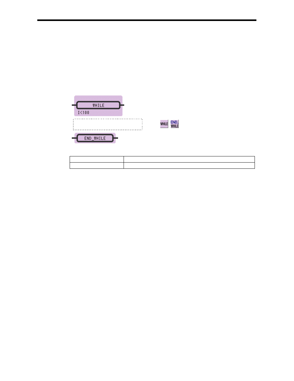 6 while instruction (while, end_while) | Yaskawa Ladder Works Programming Manual User Manual | Page 75 / 220