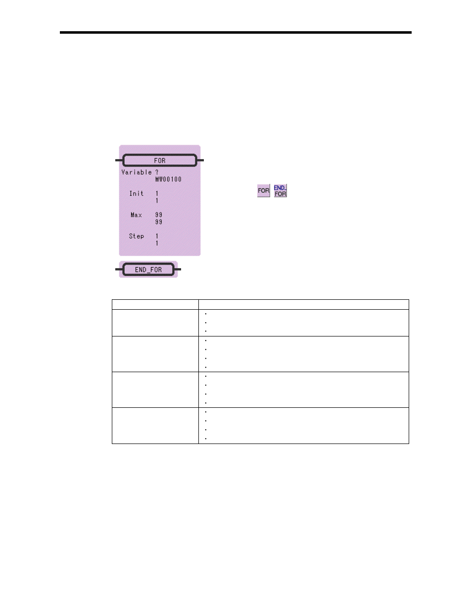 9 for instruction (for, end_for) | Yaskawa Ladder Works Programming Manual User Manual | Page 80 / 220