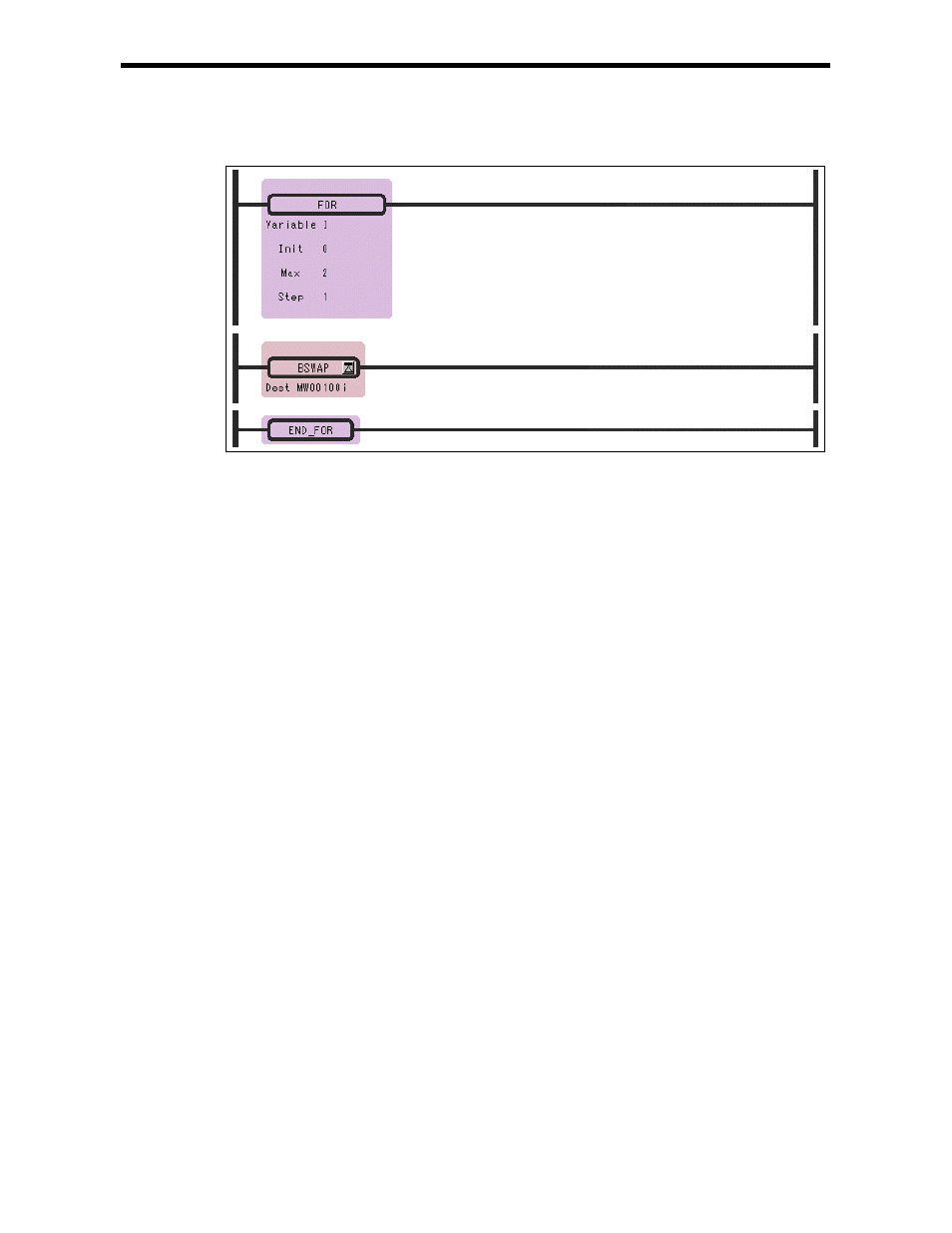 Yaskawa Ladder Works Programming Manual User Manual | Page 81 / 220