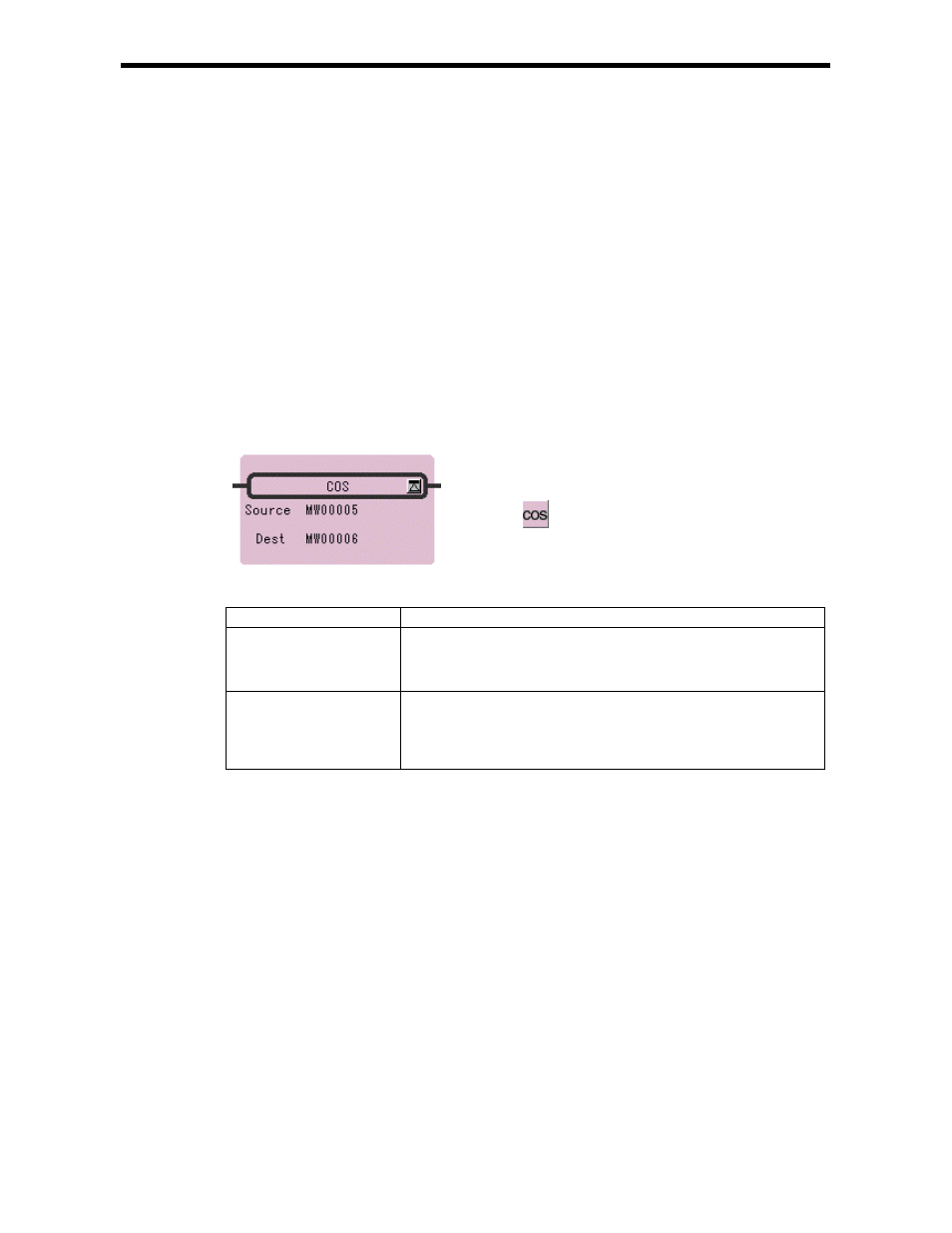 3 cosine instruction (cos) | Yaskawa Ladder Works Programming Manual User Manual | Page 88 / 220