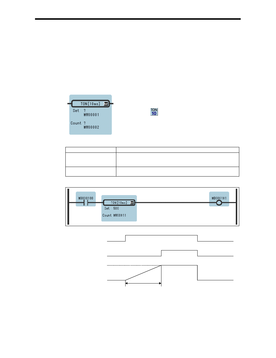 Yaskawa Ladder Works Programming Manual User Manual | Page 9 / 220