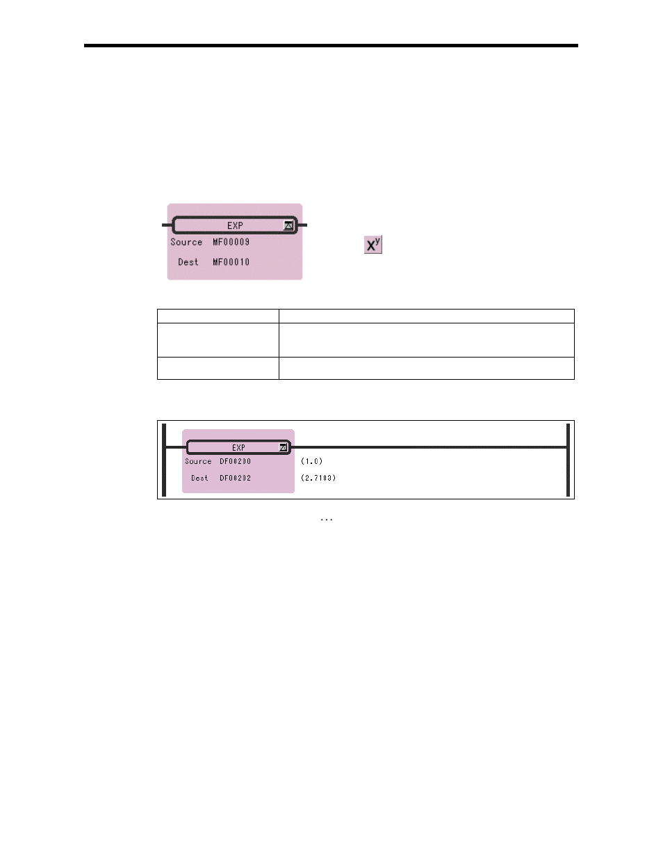 8 exponent instruction (exp) | Yaskawa Ladder Works Programming Manual User Manual | Page 95 / 220